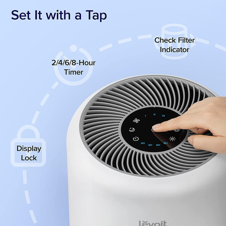 LEVOIT Core 300 HEPA Air Purifier for Bedroom Home, 80m² Coverage, Removes 99.97% Pollen, Dust, Pet Odour & Mould