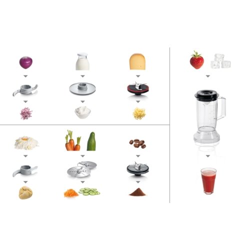 Bosch MCM3501MGB MultiTalent 3 Food Processor 2.3L 800W Black