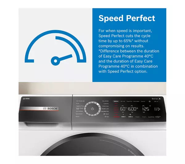 Bosch Series 2 WGE03408GB Washing Machine 8kg White