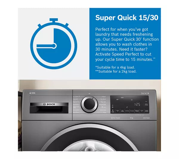 Bosch Series 2 WGE03408GB Washing Machine 8kg White