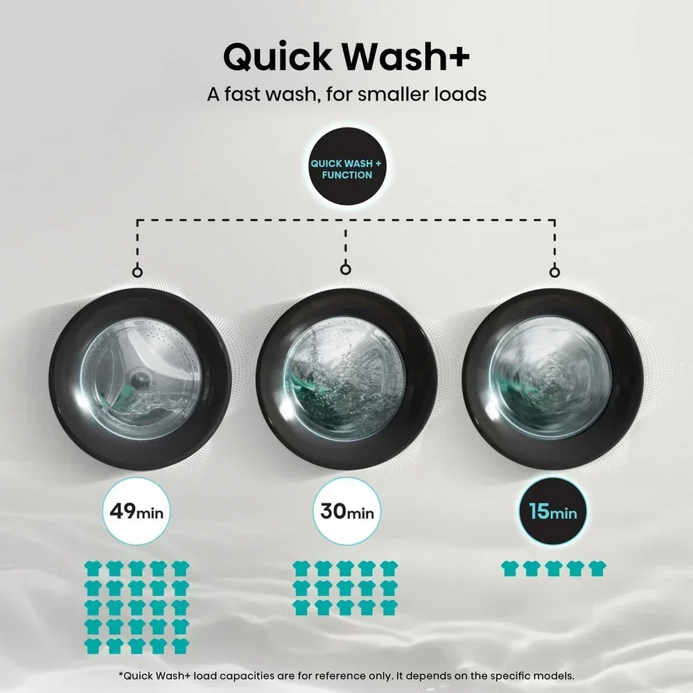 Hisense 3S Series WF3S8043BB3 Washing Machine 8kg 1400rpm Black