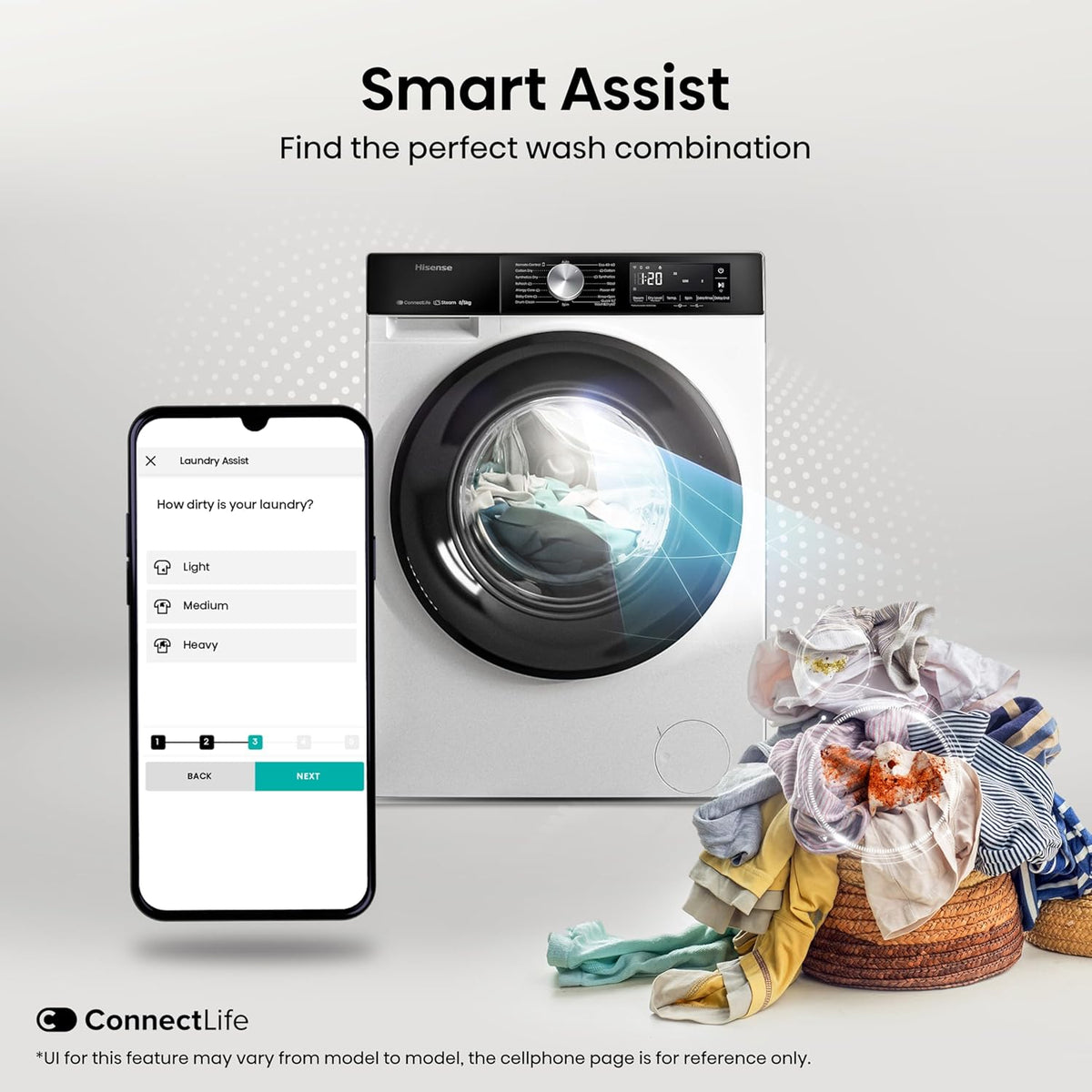 Hisense WD3S8043BW3 Washer Dryer 8kg 5kg 1400rpm White