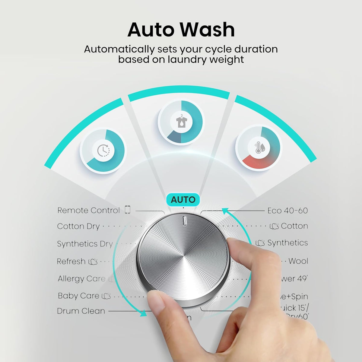 Hisense WD3S8043BW3 Washer Dryer 8kg 5kg 1400rpm White
