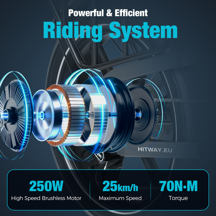 RV & Camping Set: 2-Pack Foldable Electric Bikes (250W, 48V, Dual Suspension)