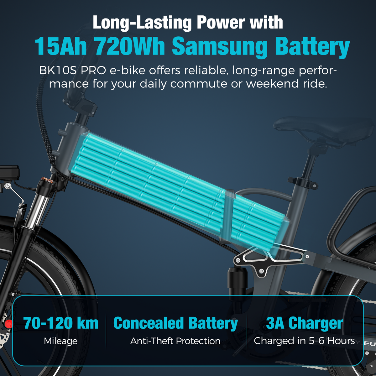 RV & Camping Set: 2-Pack Foldable Electric Bikes (250W, 48V, Dual Suspension)