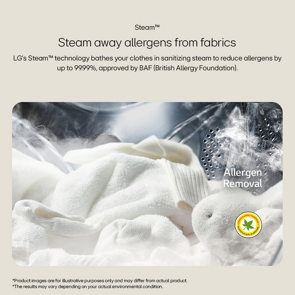LG F4Y513WWLN1 Washing Machine 13kg White