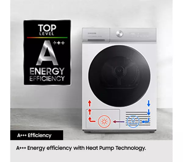 Samsung Series 5 DV90CGC0A0AEEU Heat Pump Tumble Dryer 9kg White