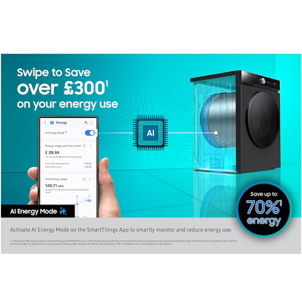 Samsung WW11DB8B95GBU1 Washing Machine 11kg 1400rpm Black