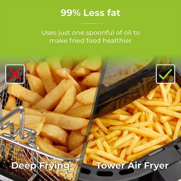 Tower T17072 Vortx Vizion Air Fryer 7L